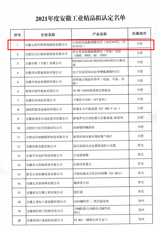 元琛科技再獲“安徽工業(yè)精品”