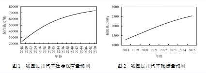 淺析濾料耐折特性及強力特性對比試驗研究